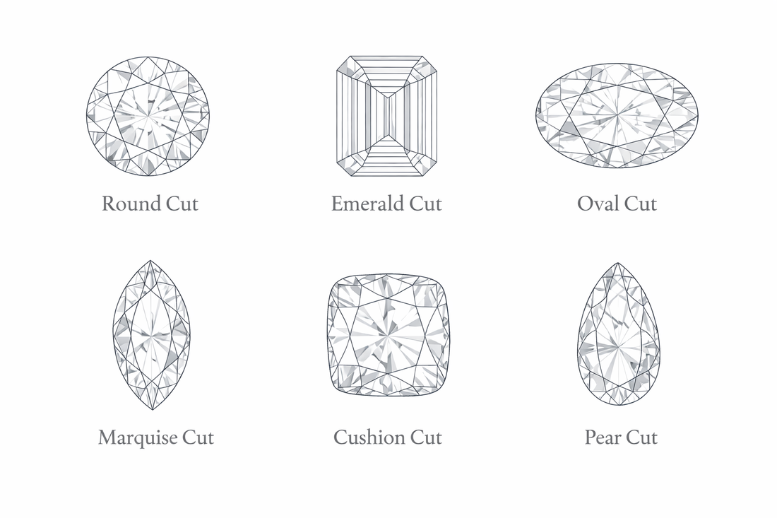 Line illustration showing six gemstone cuts: round cut, emerald cut, oval cut, marquise cut, cushion cut, and pear cut, displayed side by side to compare shape and facet structure