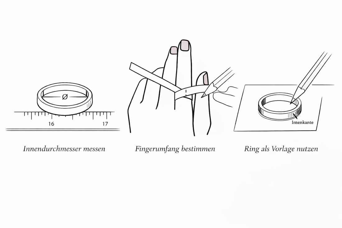Ringgröße messen ohne Ringmaß – einfach & diskret